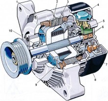 Alternator