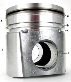 Piston